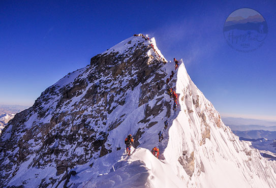 Everest Climbing Itinerary